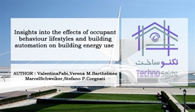 Insights into the effects of...