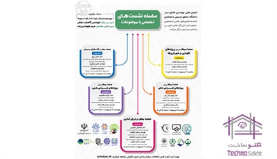 همایش بین المللی «صنعت منظر» – آنلاین