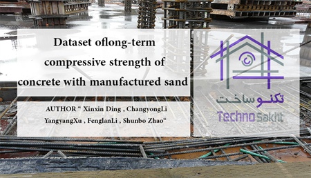 Dataset oflong-term  compressive strength of  concrete with man