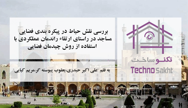 بررسی نقش حیاط در پیکره بندی فضایی مساجد در راستای ارتقاء راندمان عملکردی با استفاده از روش چیدمان فضایی