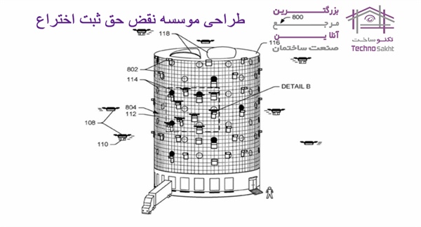 طراحی موسسه نقض حق ثبت اختراع