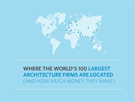 100 شرکت معماری برتر در دنیا